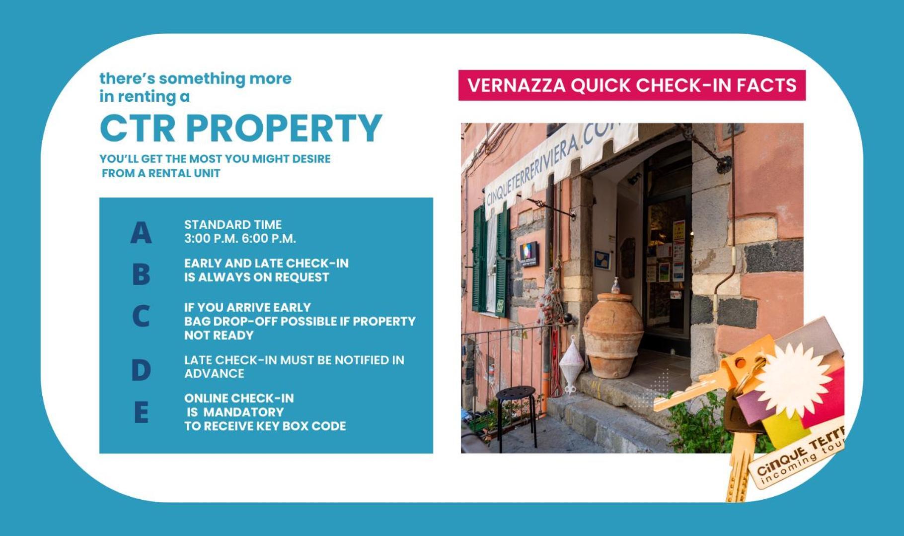 Ferienwohnung Picagetta Vernazza Exterior foto